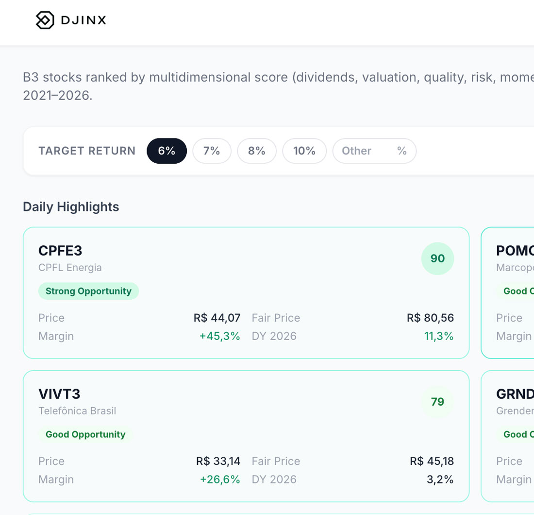 Djinx Live — B3 dividend dashboard